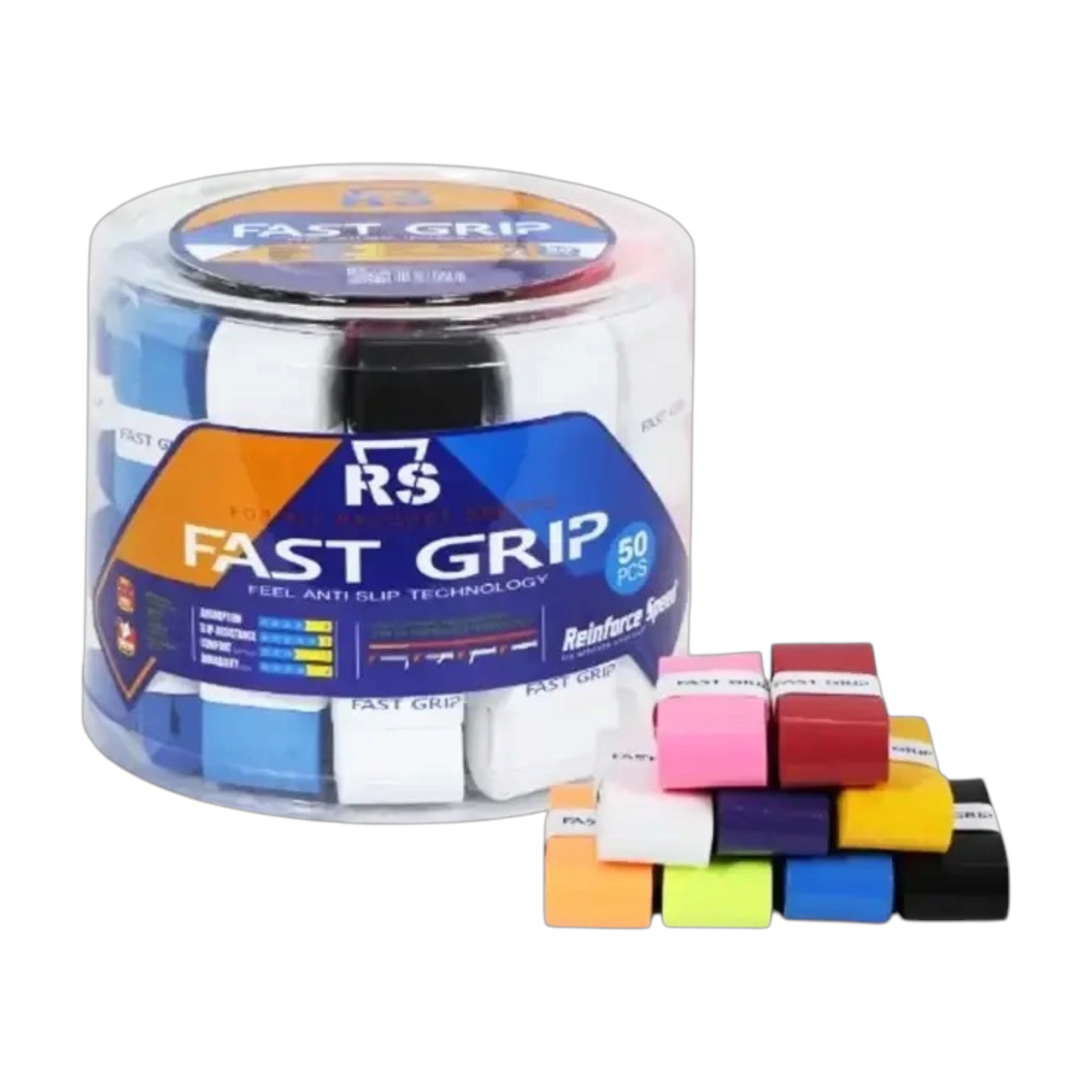grip rs fast grip